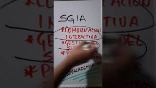 SHORTS ISO 22000 Sistema de Gestión de Inocuidad Alimentaria ¿Qué es como implementar inocuidad [upl. by Ameh774]