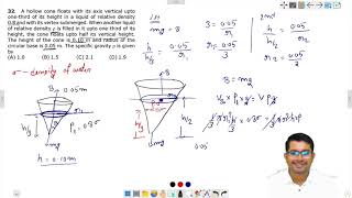 Fluid Mechanics level1 que32 [upl. by Adlee]