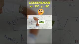 ⚡CONDENSADOR en DC y AC [upl. by Ehud]