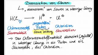 Dissoziation von Säuren [upl. by Wurtz]