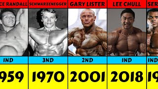 Mr Universe Winners From 1950 To 2023 [upl. by Senn723]