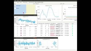 Realtime glonass reception hackrf gnsssdr [upl. by Gerry]