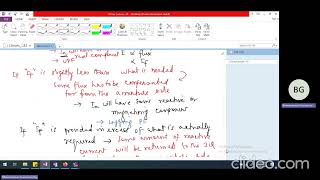 Drives L43 Synchronous motor drives fed from an infinite bus V and inverted V curves [upl. by Jake923]