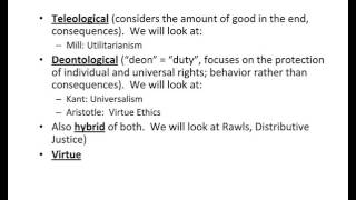 Teleological vs Deontological [upl. by Anavoig]