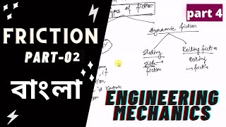 FRICTION P 02 II ENGINEERING MECHANICS II PART 01II CIVIL ENGINEERING BANGLA [upl. by Onurb]