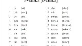 Swedish Numbers 120 [upl. by Julide]