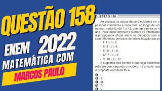 Matemática Enem 2022 Ao analisar os dados de uma epidemia em uma cidade peritos obtiveram um mod [upl. by Ferdinand760]