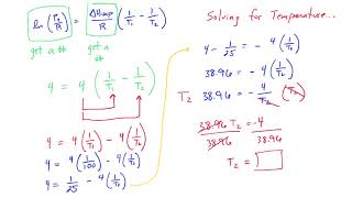 Clausius Clapeyron Equation [upl. by Garber248]