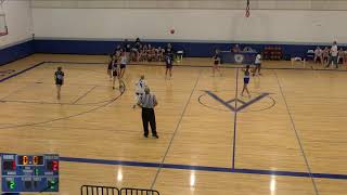 Winfield High School vs Clearwater High School Girls High School Basketball [upl. by Etneciv]