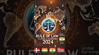 quotRule of Law Index 2024 Rankings Explained in 42 Secondsquot  khyathimam [upl. by Naggem279]