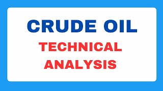 WTI Crude falls to 66576 [upl. by Ydnal]