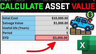 How to Calculate Asset Depreciation SYD in Excel FAST [upl. by Magnolia90]