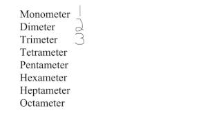 Explaining meter [upl. by Meunier]