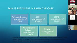 Managing Pain in Palliative Care [upl. by Inar]