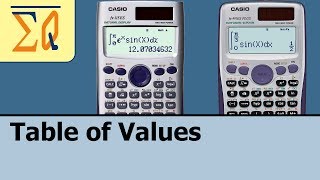 Casio Fx115es Fx991es Plus Generate Table of values for 2 functions [upl. by Raynold145]