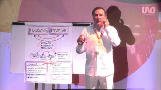 Leonardo Kourchenko Conclave UNOi Cartagena 2015 [upl. by Aneeh149]