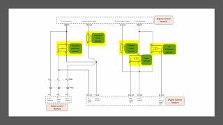 Automotive Schematic Electrical Diagnostic Intermediate Course Introduction [upl. by Latsyek]