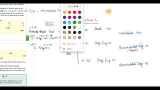 AS LEVEL ACCOUNTING I CH13 LECTURE14 I Accounting for NonCurrent Assets l Depreciation 2nd E [upl. by Kajdan264]