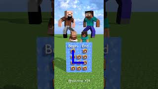 Notch VS Herobrine Play To Level Up Rank 9999 Game [upl. by Halliday]