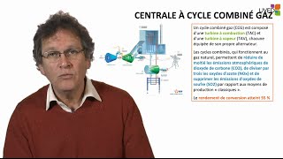 Carburants de la biomasse  cogénération et hybridation [upl. by Bueschel]