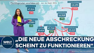 MIGRATION Italiens Asyldeal beeinflusst Flüchtlingsrouten Weitere EUStaaten verschärfen Asylrecht [upl. by Notxed]