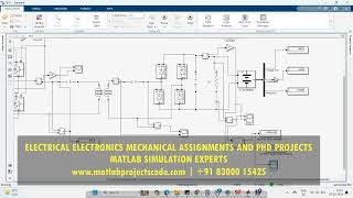 Wireless Charging For EV Matlab Simulink Simulation Electrical [upl. by Countess642]