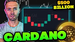 CARDANO JUST BROKE HISTORIC MILESTONE ADA PREDICTION HERE [upl. by Barnet]