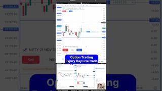 Option Trading stockmarket optiontrading trading tradewithvikas29 tradewithvikas [upl. by Worra293]