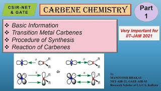 Carbene Chemistry Fischer amp Schrock Carbenes SynthesisReactions [upl. by Egarton]