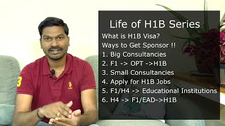 What is H1B Visa  Ways to Get H1B Sponsor to work in USA  Tamil [upl. by Harwin]