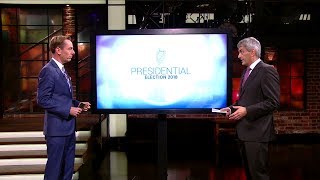 RedC Presidential Election Exit Poll  The Late Late Show  RTÉ One [upl. by Esikram]