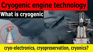 Cryogenic engine technology What is cryogeniccryoelectronics cryonics News Simplified ForumIAS [upl. by Zeugirdor697]