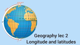 geography lec 2 latitudes and longitudes for all competative exams [upl. by Esnofla]