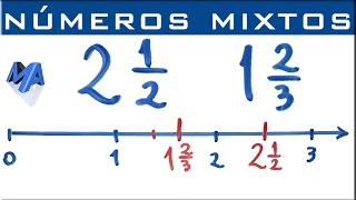 Ubicación de números mixtos en la recta numérica [upl. by Wendel718]