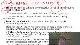 Criminology Week 1 What is Criminology What is Crime Who Decides [upl. by Eceined921]