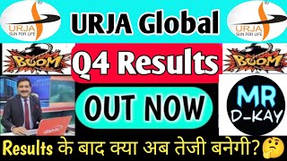 Urja global latest news  Urja global latest news today  Urja global share latest news [upl. by Ebsen]