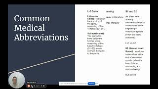 Case Analysis Medical Terminology [upl. by Christyna]