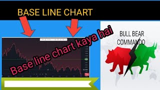 WHAT IS BASE LINE CHARTDESCRIBE BASE LINE CHART [upl. by Gardie496]