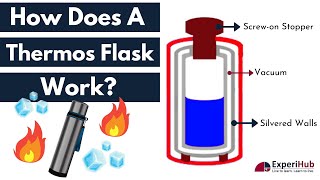 HOTS Questions  Heat  How Does A Thermos Flask Work [upl. by Nahsor414]