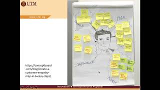 Topic 5b Scenario Personas Task Description Hierarchical Task Analysis [upl. by Sorrows]