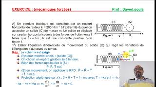 mécaniques forcées exercice corrigé [upl. by Iemaj]