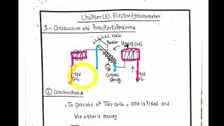 Chapter 3  Electrodynamometer Part 1 [upl. by Courtney]