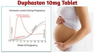 Duphaston 10mg TabletHarmones level during pregnancyUsesSide effectsHow to takeFull Review [upl. by Llekram]