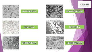 CLASIFICACIÓN DE LOS ACEROS AL CARBONO Y ACEROS ALEADOS [upl. by Lenahtan]