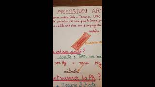 Definition de la pression artérielle [upl. by Gruchot166]