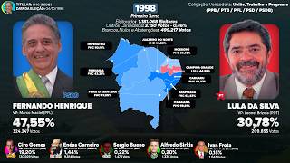 Eleições para Presidente do Brasil nas Maiores Cidades do Interior do Nordeste 1989  2022 [upl. by Orlanta499]