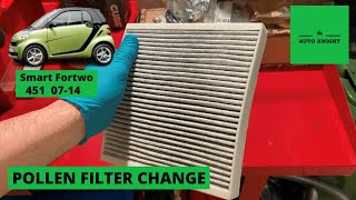 Smart Fortwo 2008 451  Replacing Pollen Filter [upl. by Ahtiekal]