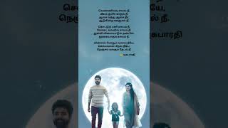 Vennilavu Saaral Song Amaran movie amaran yugabharathi gvprakash sivakarthikeyan saipallavi [upl. by Eide]