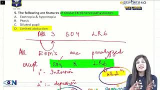 Third nerve palsy inicet pyq [upl. by Landy684]