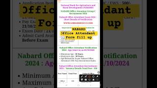 NABARD office attendant form fill up  shorts nabard nabardexam [upl. by Erdman]